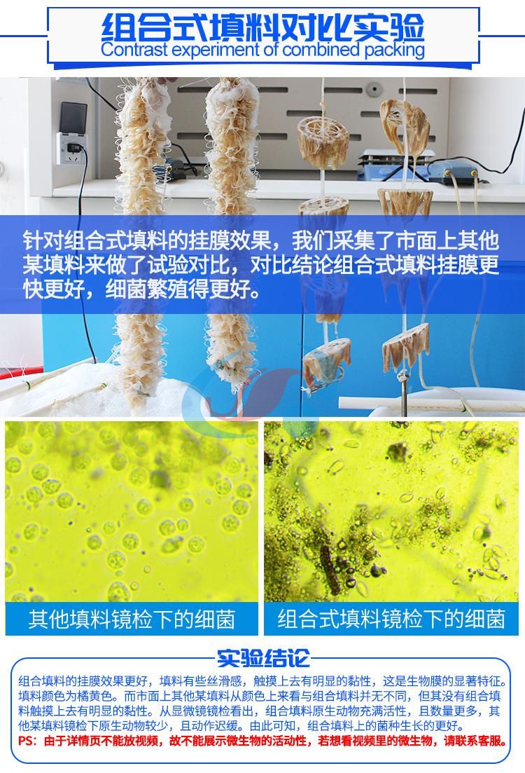 1608878918767091.jpg 組合填料詳情頁 (3).jpg